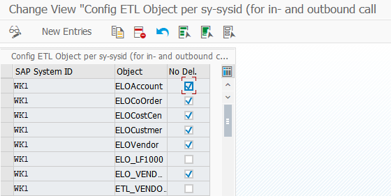 ETL Object SID.png